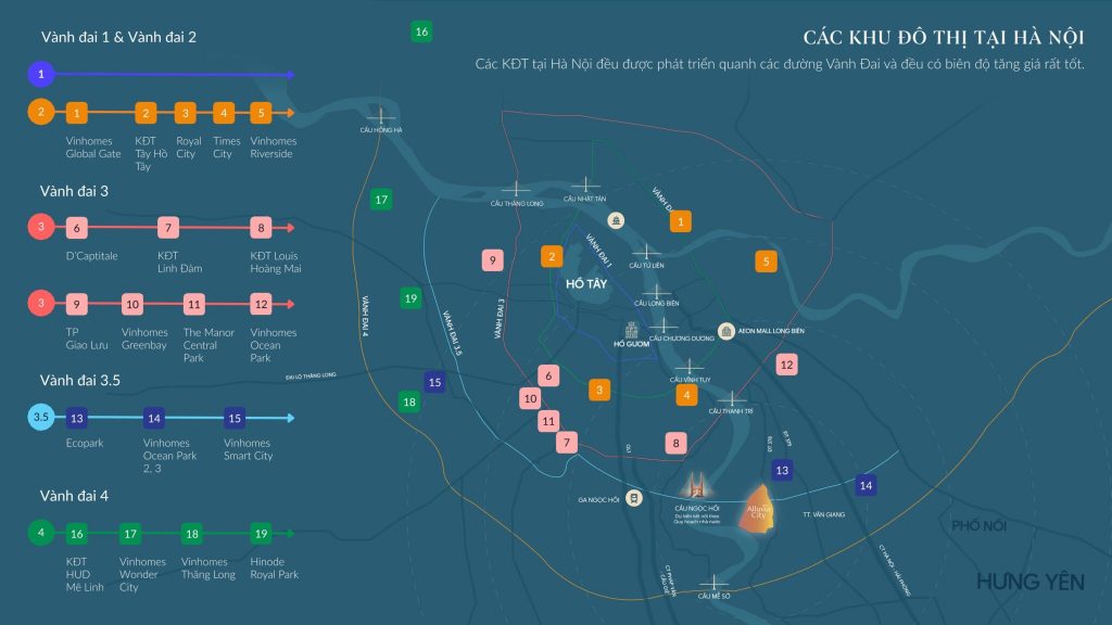 Vị trí đắc địa của dự án Alluvia City kết nối khu vực. Phân tích dự án alluvia city. Tiềm năng tăng giá trong tương lai